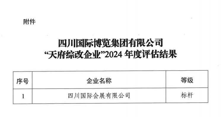 7193fe5c-6a68-4071-816a-5bc41b517ac4